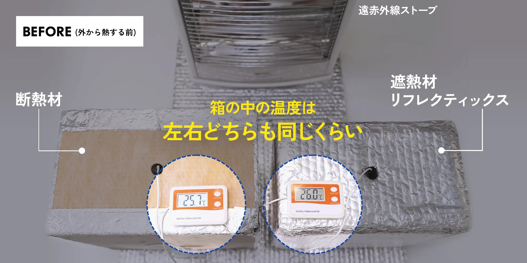 遮熱材リフレクティックスで実験
